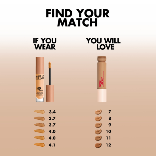 Super Boost Skin Tint