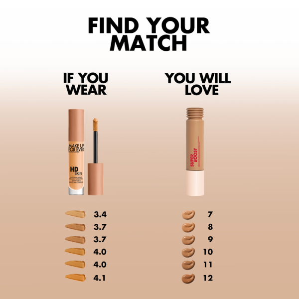 Super Boost Skin Tint